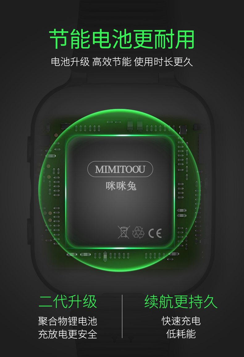 咪咪兔(MIMITOOU)GSM无线数据终端G10-B蓝色