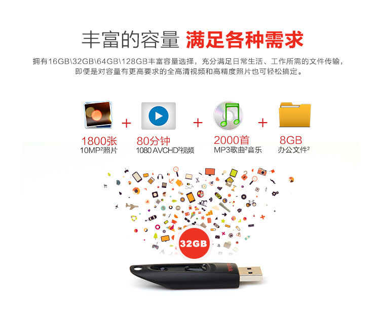 闪迪（SanDisk）高速（CZ48）32G U盘 USB3.0