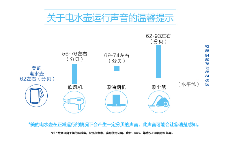 美的（Midea）电水壶WSJ1703b