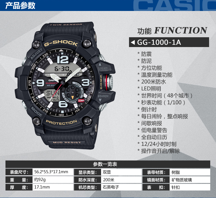 卡西欧(CASIO)手表 G-SHOCK系列时尚运动休闲防水石英男表GG-1000-1A 黑色
