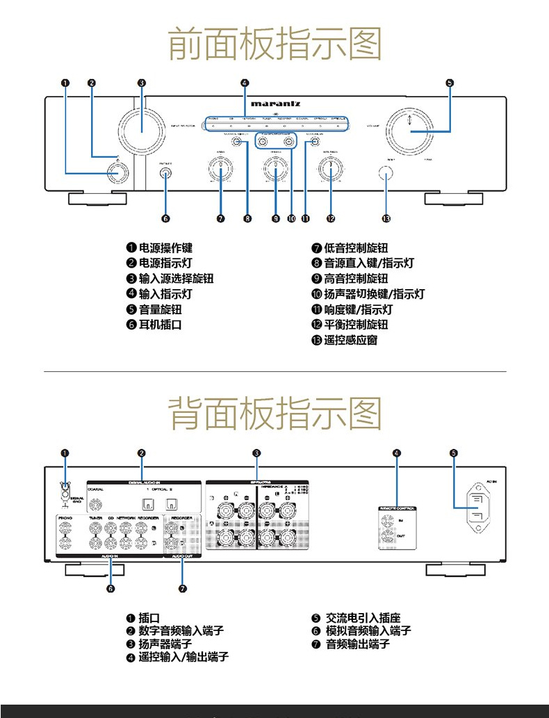 marantz/马兰士 pm6006 hifi立体声纯功放电脑音响功放