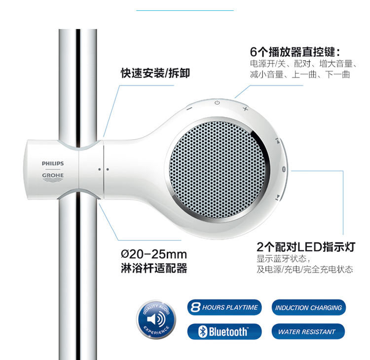 德国-高仪（GROHE）淋浴花洒防水音响 高仪水韵-沐享天籁蓝牙音乐播放器 26269LV0 音乐播放器