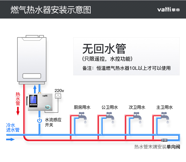 华帝(VATTI)智能遥控热水循环系统回水器循环