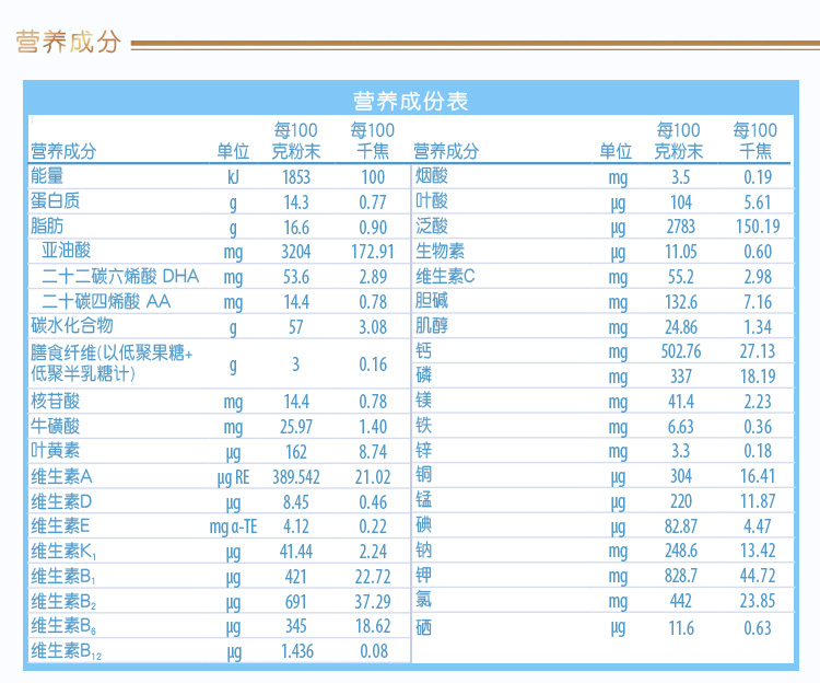 惠氏(wyeth)s-26铂臻幼儿乐3段(12-36个月)幼儿配方奶粉800g罐装