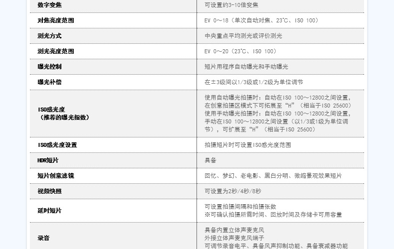 《国行正品》佳能 EOS 80D 搭配佳能50\/1.8 S