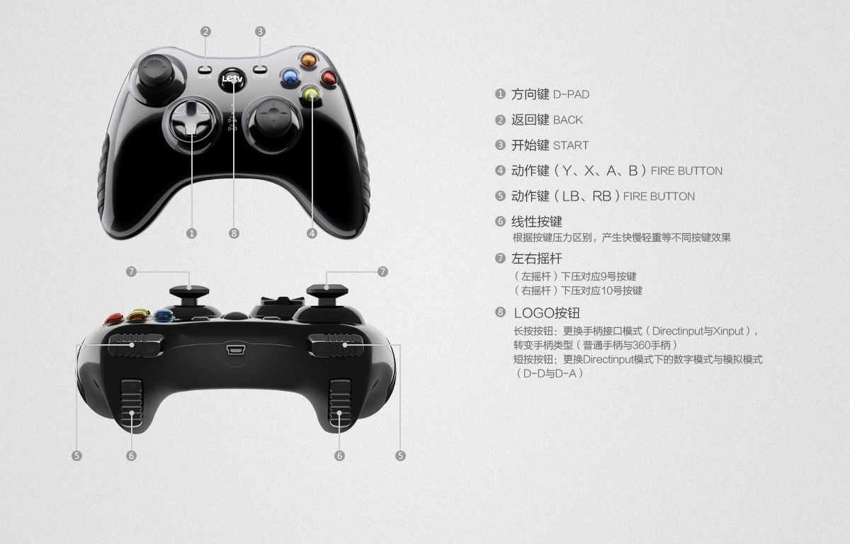 乐视TV原装无线游戏手柄 适用于乐视电视全系