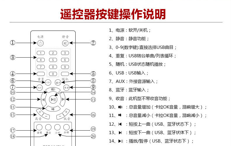 山水/sansui gs-6000(81c)蓝牙多媒体音箱全木质多功能低音炮笔记本