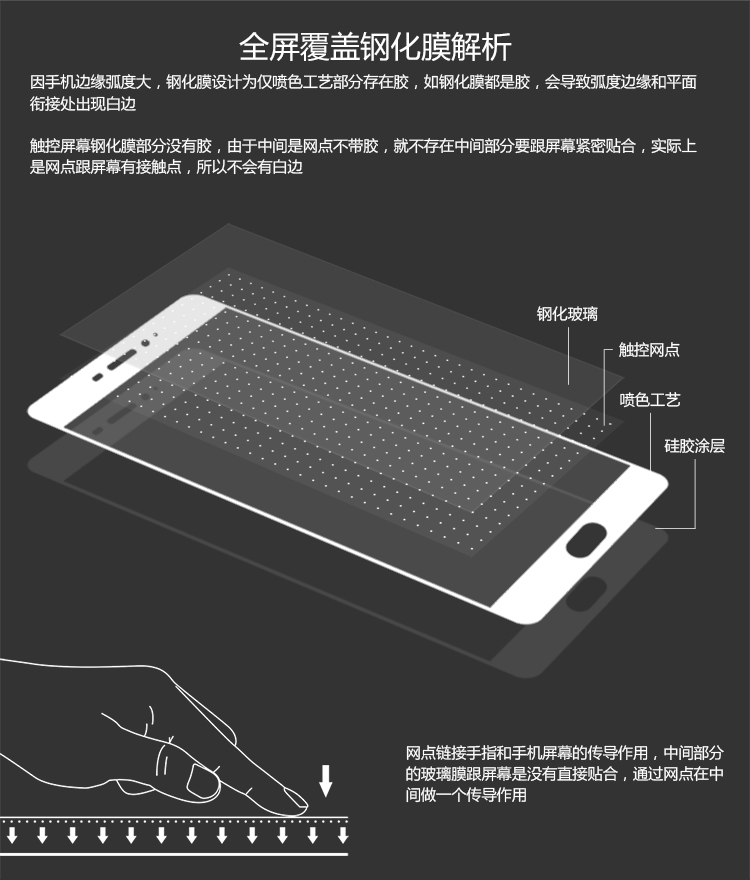 优加 魅蓝note5钢化膜 白色