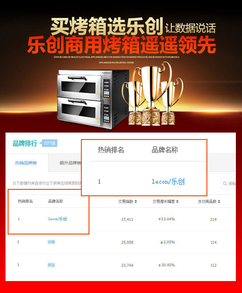 lecon/乐创洋博 商用烤箱 烤炉单层蛋糕面包大烘炉微电脑电烤箱一层披萨烤箱商用烘焙炉/烤箱