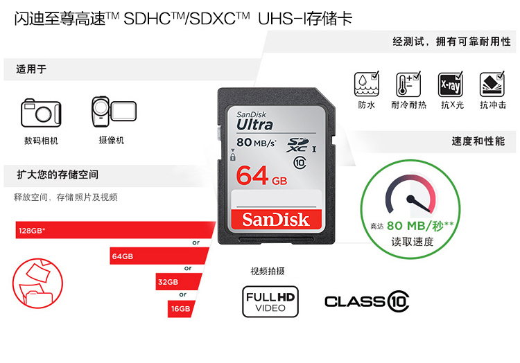 SANDISK闪迪SD 64GB-NC(80MB/S)Ultra系列存储卡数码相机内存卡64G单反摄像机储存卡