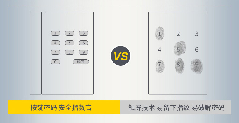换智能锁前，先看懂这份2026年最新避坑报告：90%家庭都选错，密码锁防盗门的真面目大揭秘