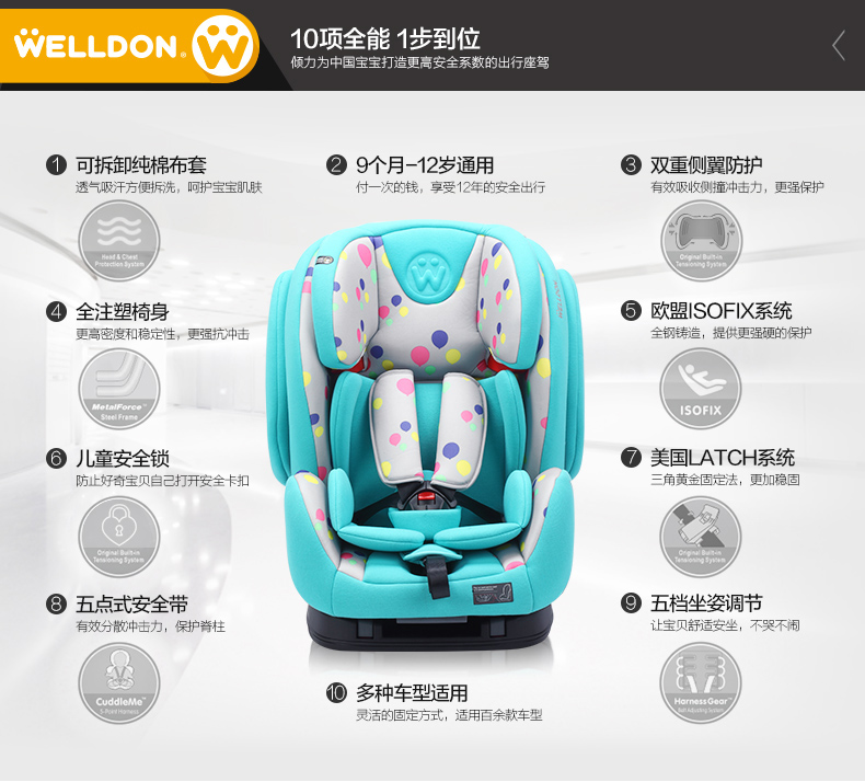 惠尔顿（welldon）汽车儿童安全座椅ISOFIX接口全能盔宝TT（9个月-12岁） 普罗旺斯紫
