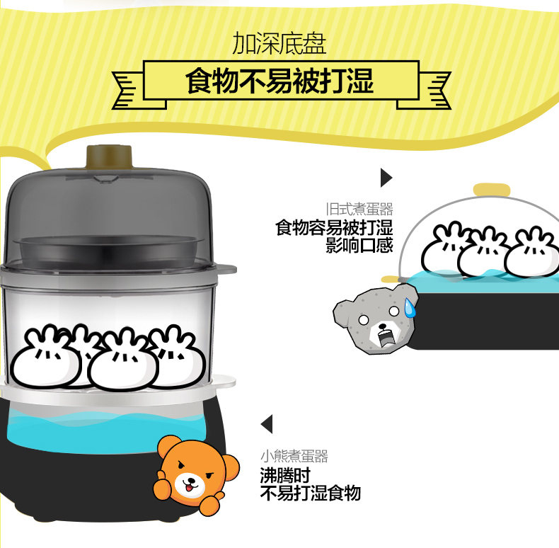 小熊（bear） 煮蛋器 ZDQ-A14R1双层煮蛋器蒸蛋器 定时家用多功能蒸蛋机