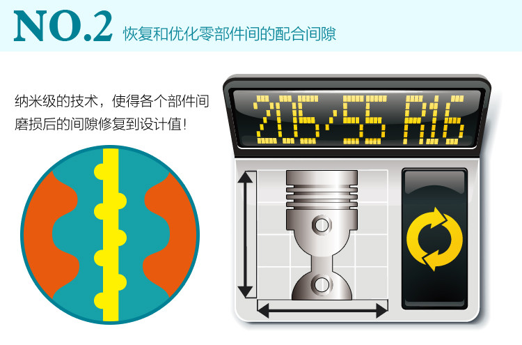 摩圣纳米修护润滑油-MOSH-75W-90 GL3\/4\/5全