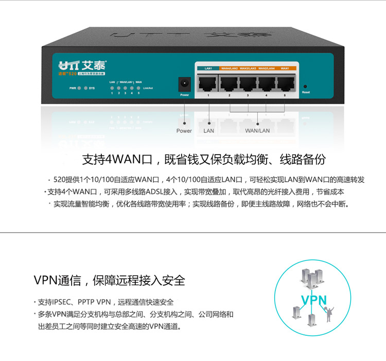 艾泰（UTT）进取520企业级多WAN口上网行为管理路由器/带宽叠加/智能流控/VPN