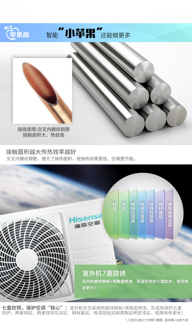 海信空调 大1匹 WIFI智控 双模变频挂机KFR-2