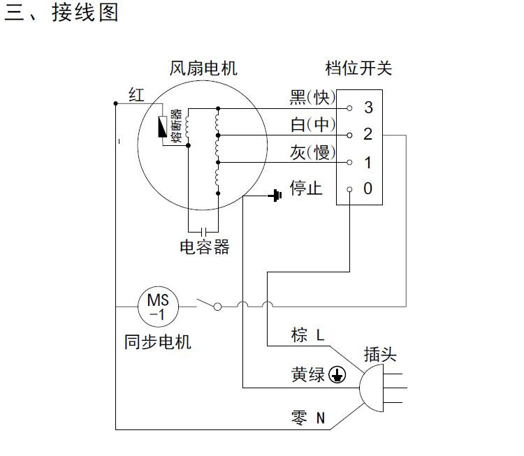 绿岛风nedfon趴地扇 摇头式强力扇 工业电风扇 fe-40 16寸三档调速