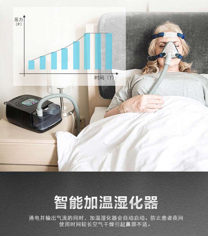 瑞迈特呼吸机bmc660全自动无创睡眠家用正压通气止鼾仪呼吸器