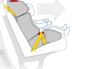 感恩儿童安全座椅汽车宝宝安全座椅 isofix接口 9月-12岁 3c认证 灰色