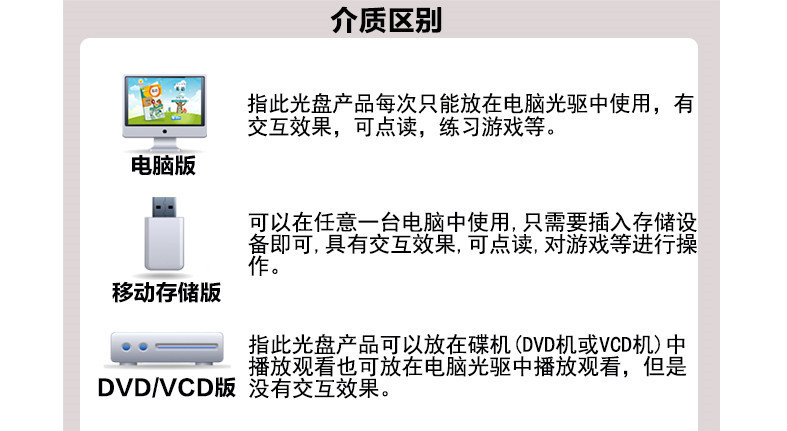 《方直金太阳北京版小学英语同步辅导五年级上