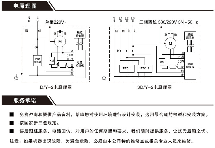 8米380v加热空气幕风帘机风闸rm125-18-3d/y-a-2-x