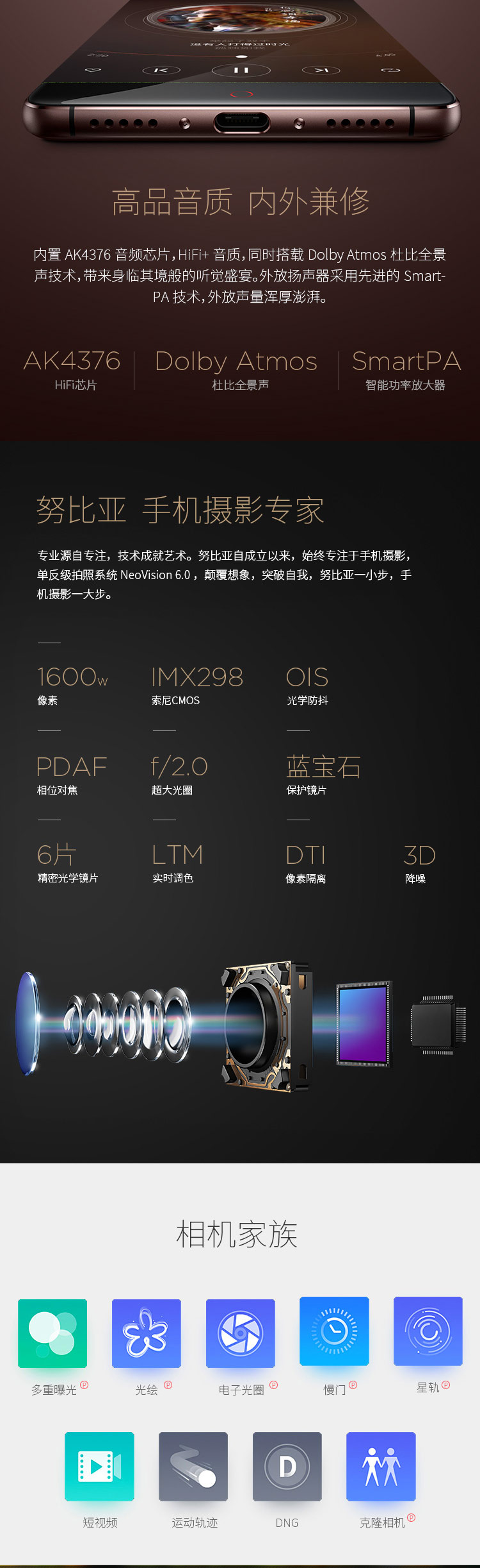 努比亚(nubia)（NX531J）6+64GB Z11星空灰高配版全网通