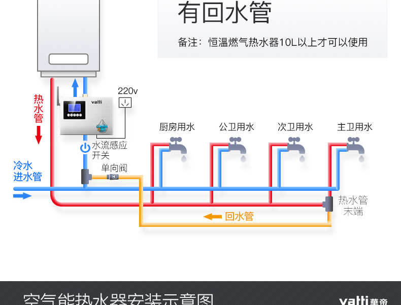 华帝(vatti)vrx100-6s热水循环系统回水器循环泵 德国原装wilo泵遥控