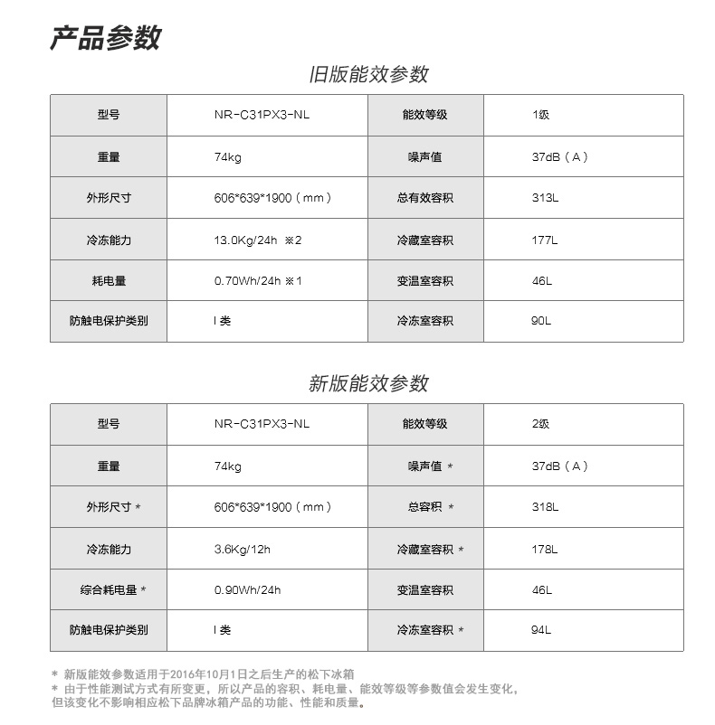 松下冰箱NR-C31PX3-NL(BCD-313WPCC-NL)