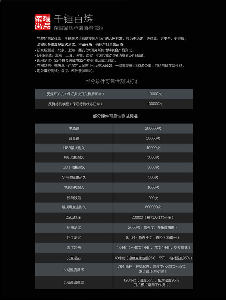 华为荣耀6plus(pe-tl10)(白) 双卡双待 移动/联通双4g版 td-lte/td