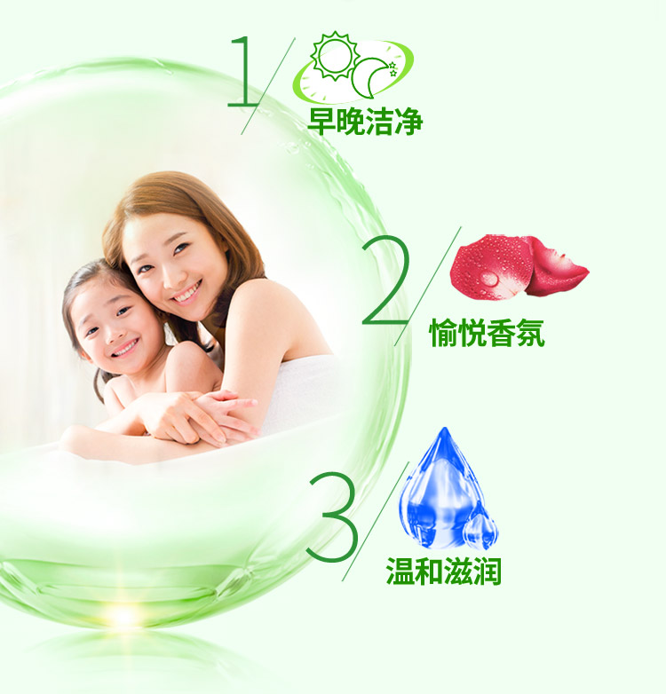 Dettol 滴露 健康沐浴露滋润倍护935克+935克