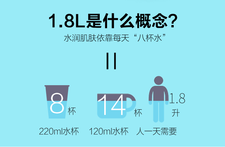 志高（CHIGO）电水壶ZD 1898(FG9) 双层防烫304不锈钢1.8L电热水壶天蓝色