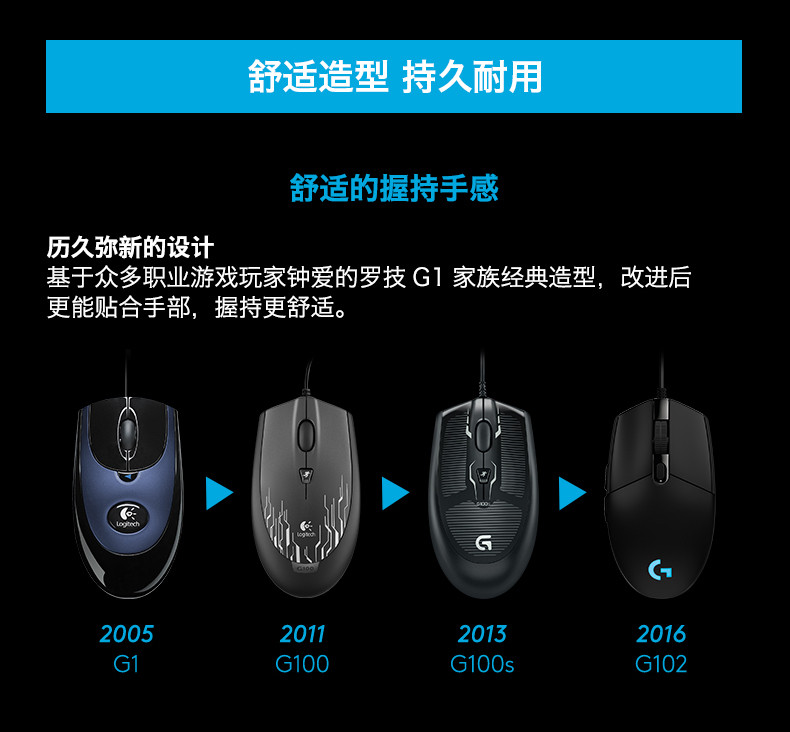 罗技（Logitech）G102 游戏鼠标 （910-004854） 黑色（910-004852）