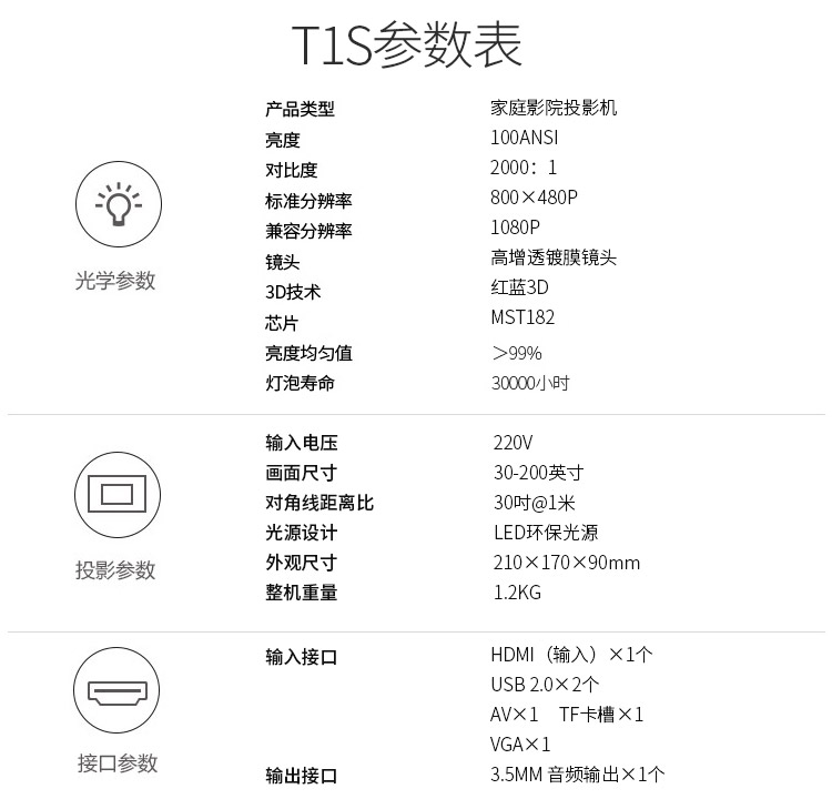 魅杰投影仪光米t1s 手机投影仪 家用高清微型投影机便携家庭影院无屏