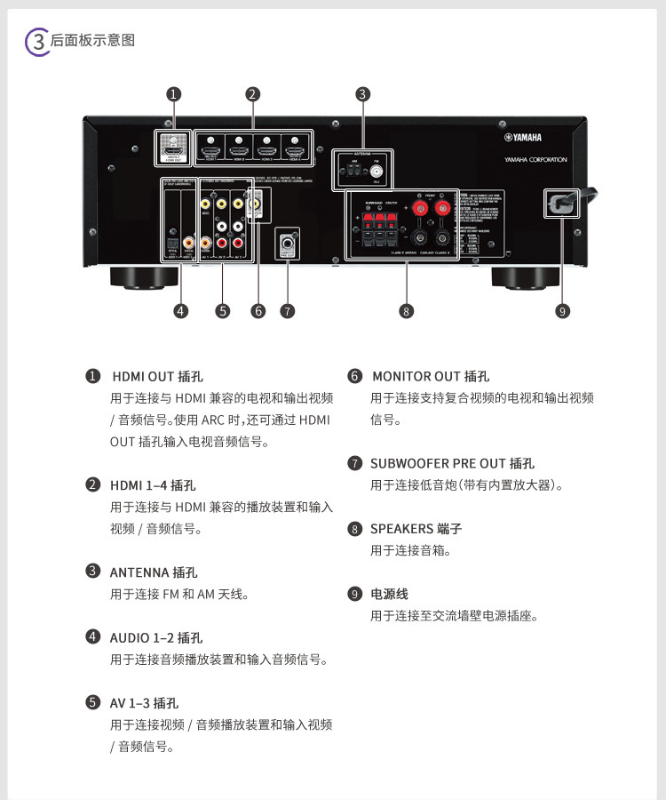 雅马哈( yamaha)rx-v379 5.1av功放机影院放大器 蓝牙