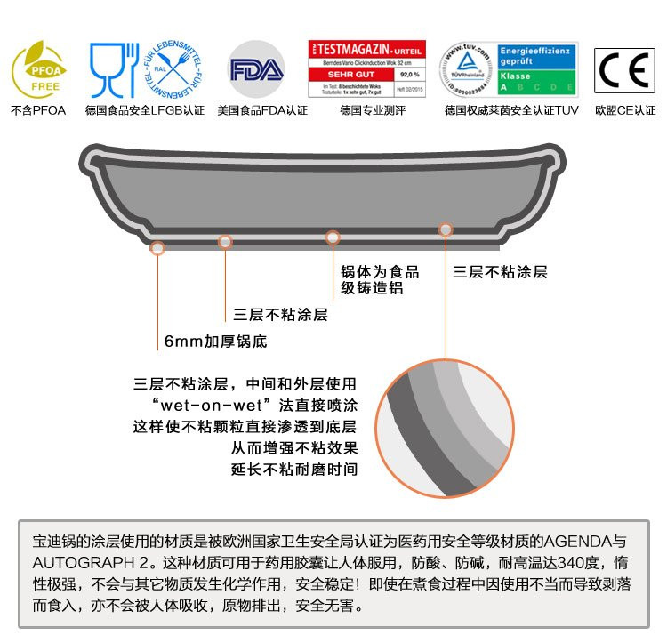 宝迪 Berndes 德国原装进口28cm木柄无油烟不粘锅带盖煎炒锅