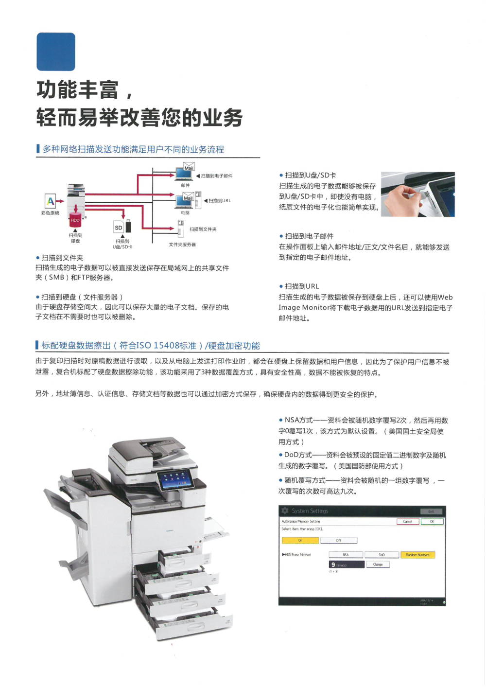 基士得耶(gestetner)打印成像设备dsc1220 基士得耶机