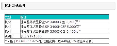 理光(RICOH) Aficio SP 3500N A4黑白激光打印机