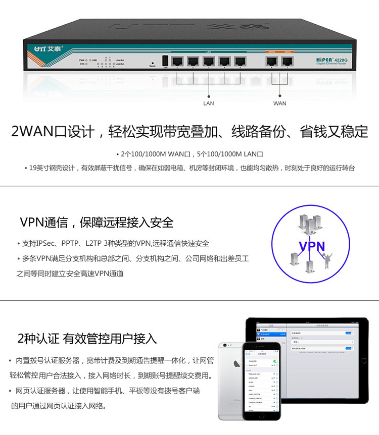 艾泰（UTT） HiPER 4220G 多WAN口企业级全千兆路由器 上网行为管理 微信认证 VPN