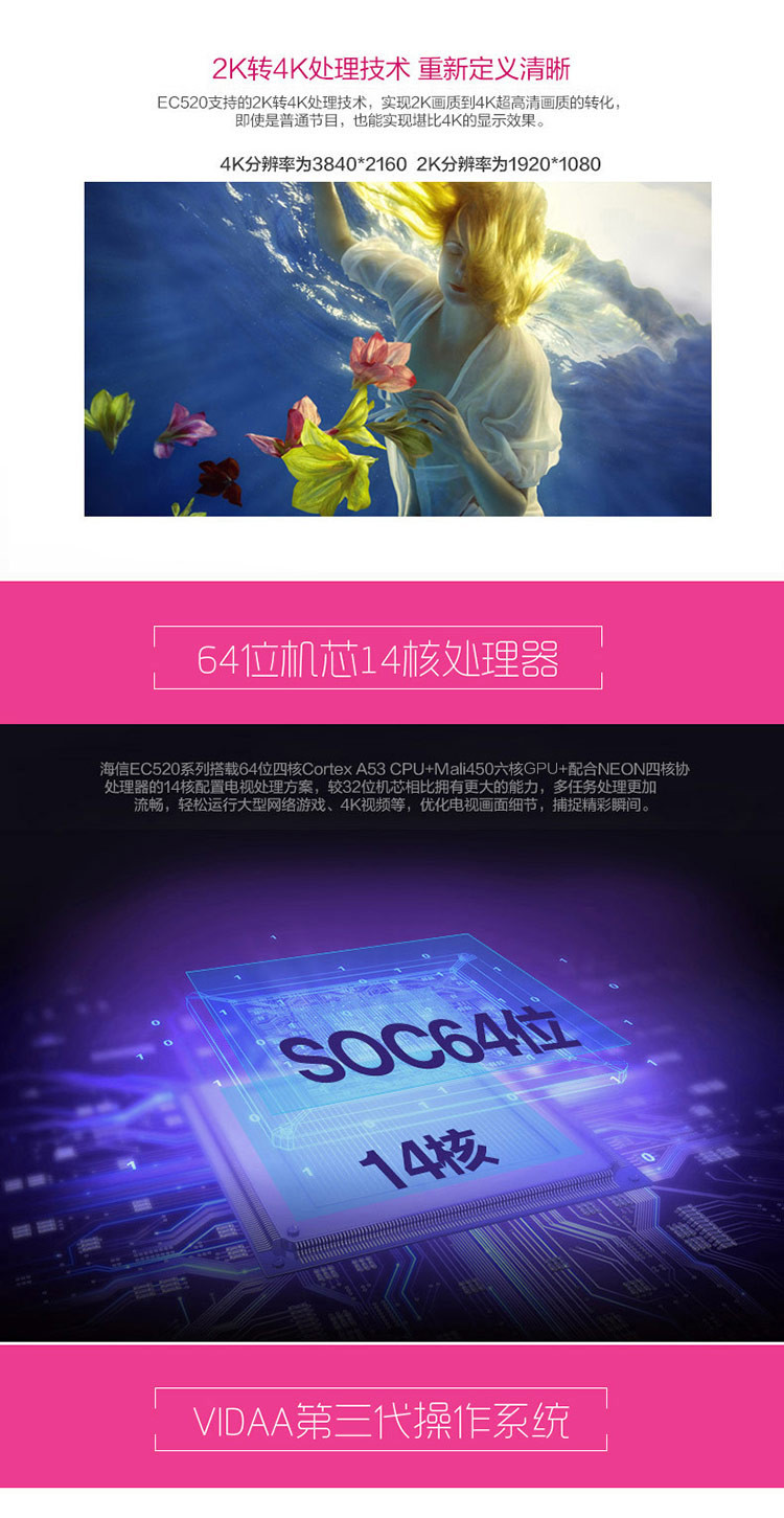 【海信电视官方旗舰店】海信彩电LED55EC5