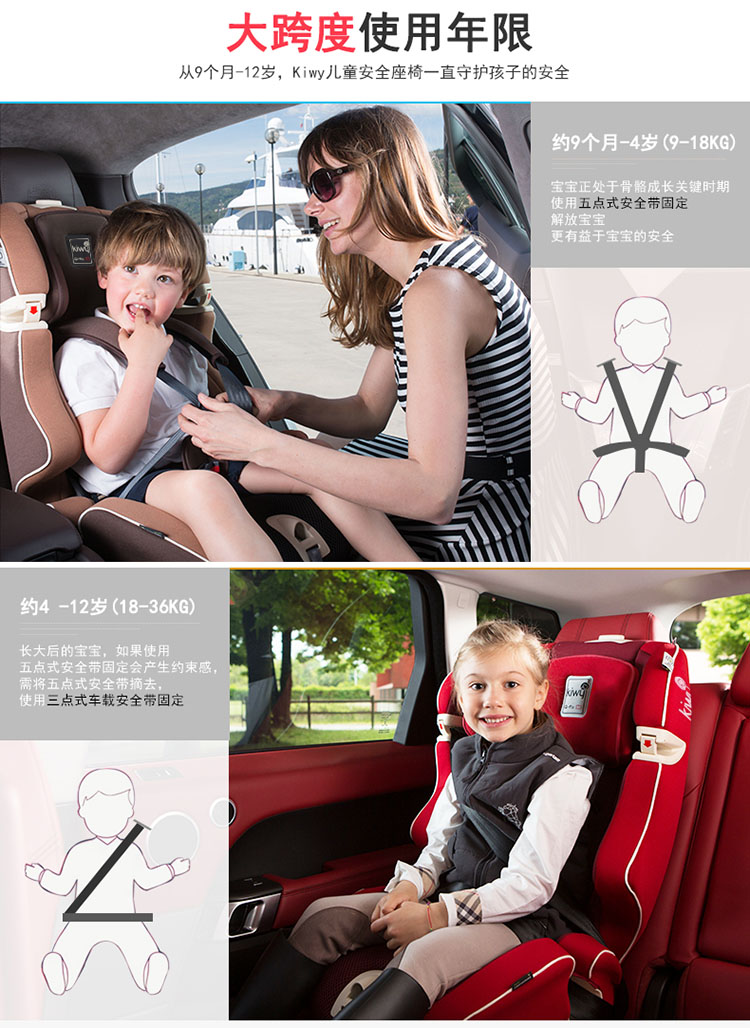 kiwy原装进口宝宝汽车儿童安全座椅isofix硬接口 9个月-12岁 无敌浩克荣耀版 摩卡棕