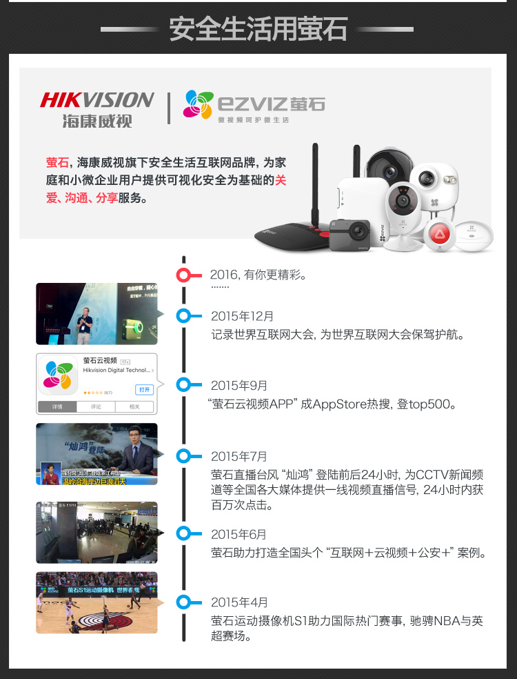 萤石 (ezviz) C1s 400W高清智能网络摄像机 智能传感设备接入 高清夜视 温湿度显示 备用电池