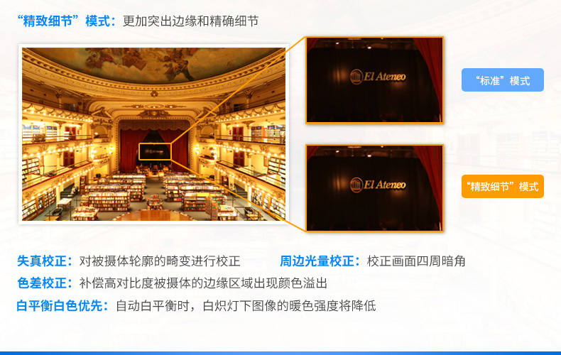 《国行正品》佳能 EOS 80D 搭配佳能50\/1.8 S