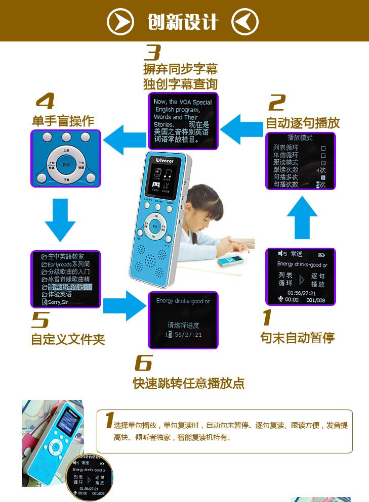 listeneer\/易听 MR01倾听者 mp3复读机 智能断