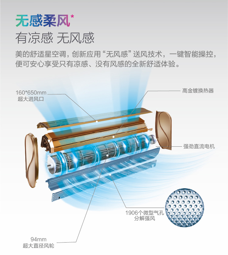 美的空调KFR-35GW\/BP3DN1Y-TA100(B1) 美