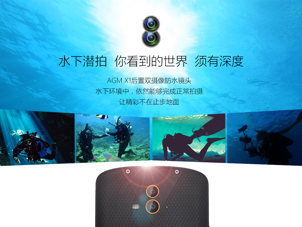 上海电信战狼卡