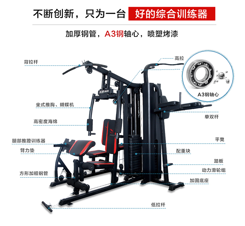 jx军霞综合训练器五人站大型专业运动器械健身房健身器材力量型