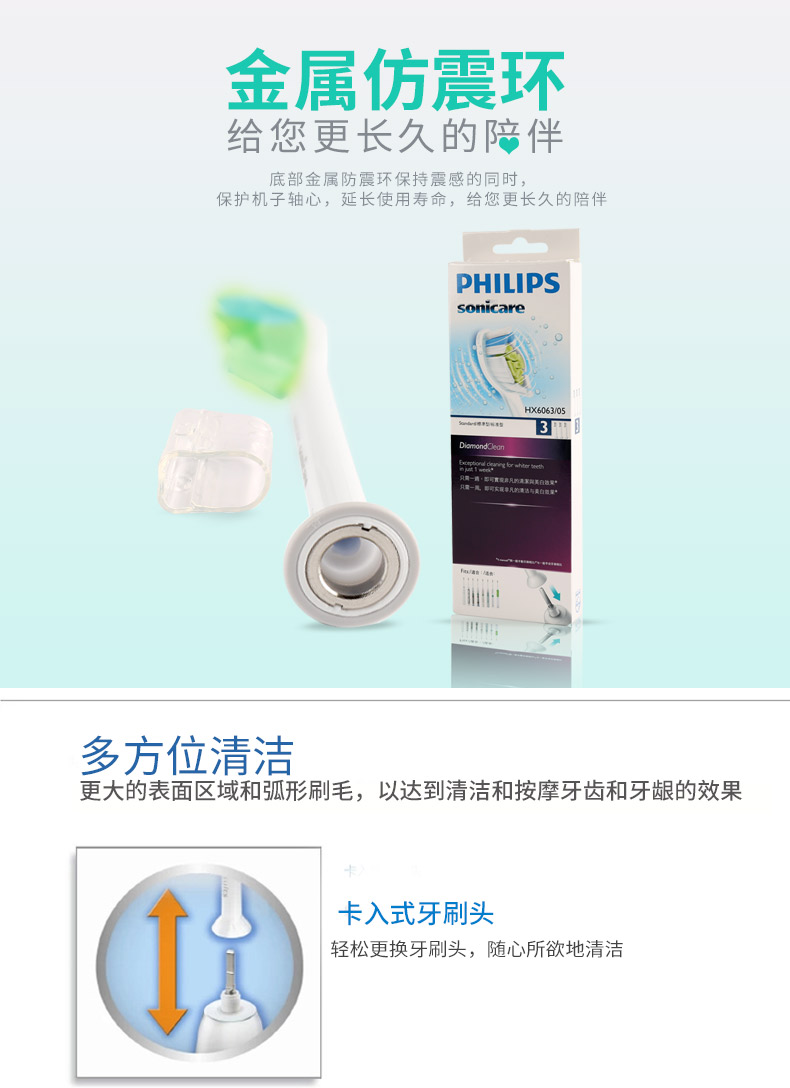 飞利浦(Philips)电动牙刷头HX6063/05