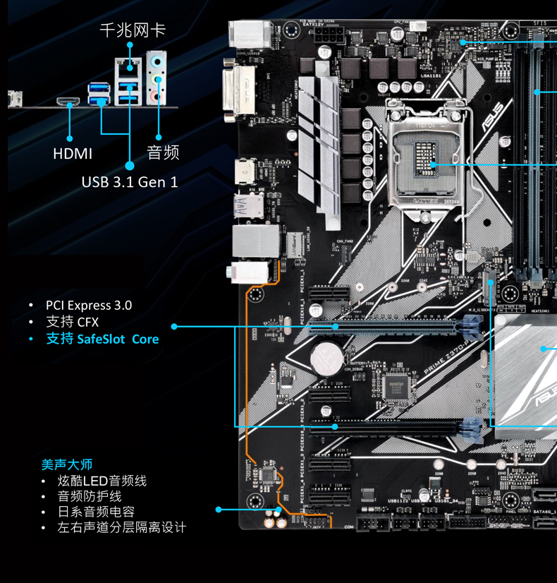 技嘉z370主板接线图解,技嘉z370hd3接口示意图 技嘉(gigabyte)主板prime z370-p asus/华硕 prime z370-p 台式机电脑