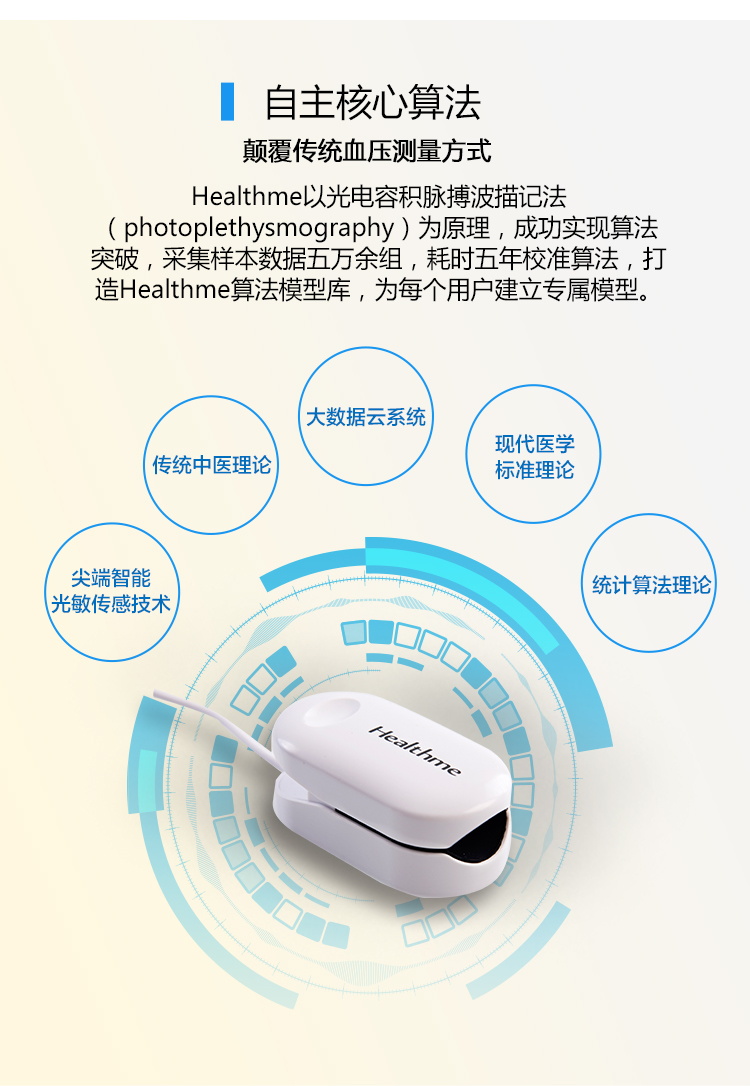 袋里的体检神器 HM10 指夹式心电监护仪血压