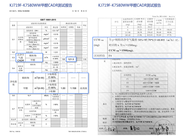 三星 (SAMSUNG)空气净化器 KJ719F-K7580WW家用型 大客厅书房优选适用86平米（瑞雪白）